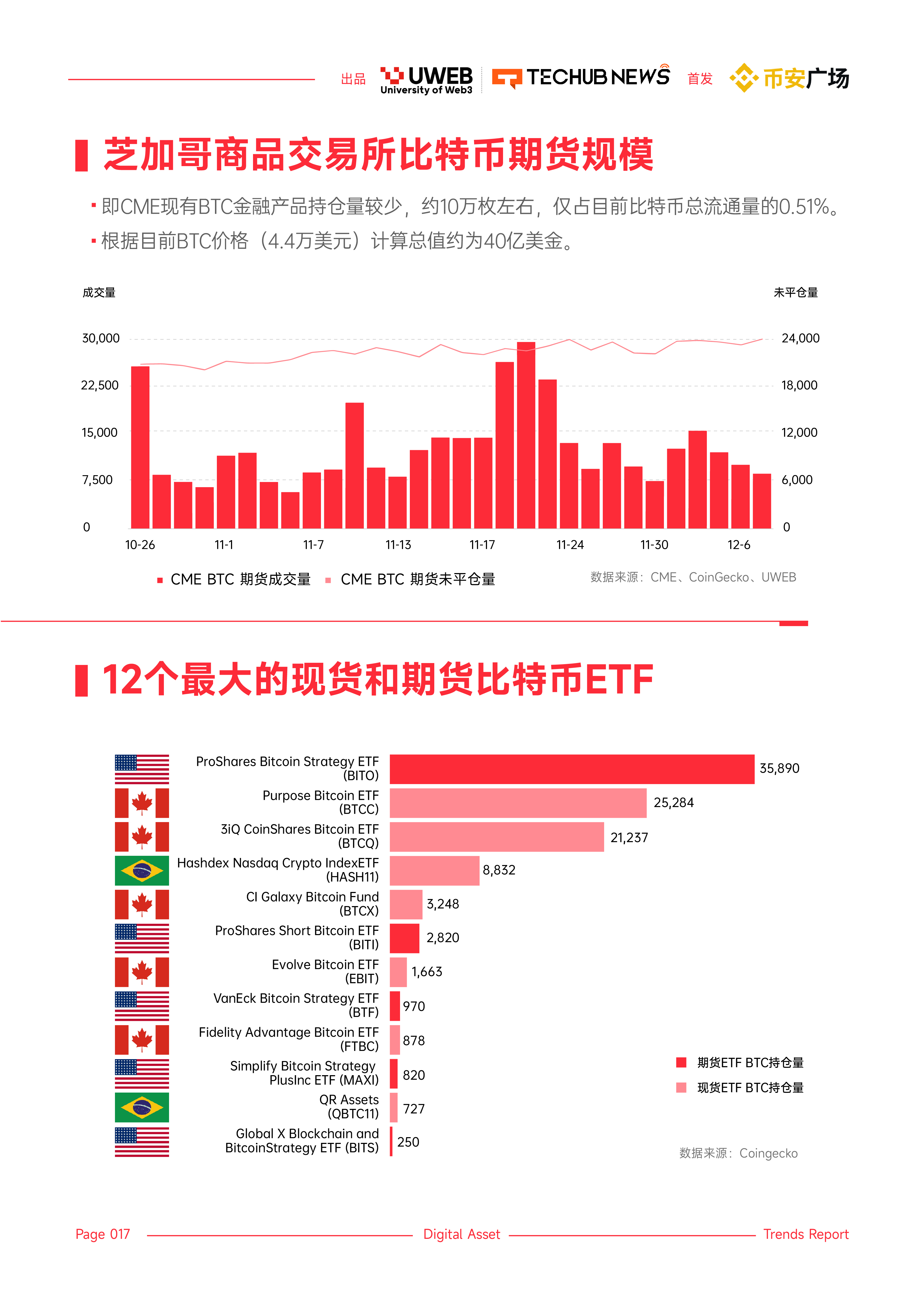 中国数字资产交易平台,中国数字资产交易平台有哪些