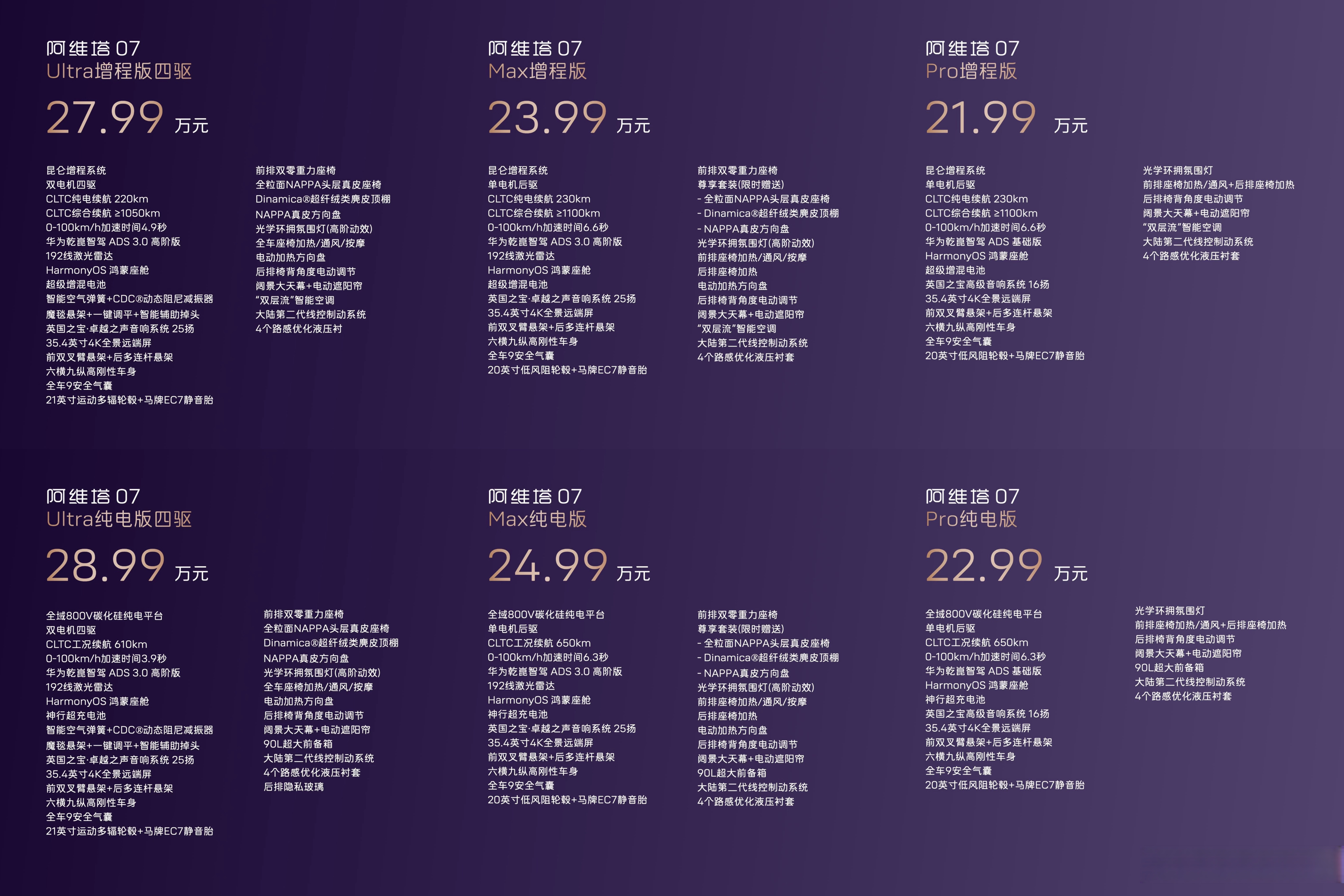 ADA最新价格,ADA最新价格行情