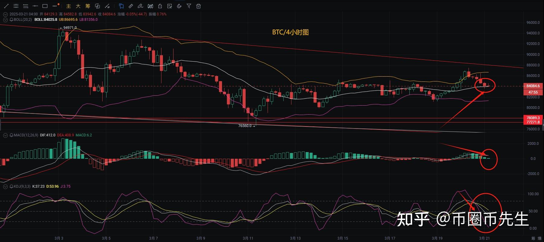 以太坊今日实时行情,以太坊今日实时行情k线