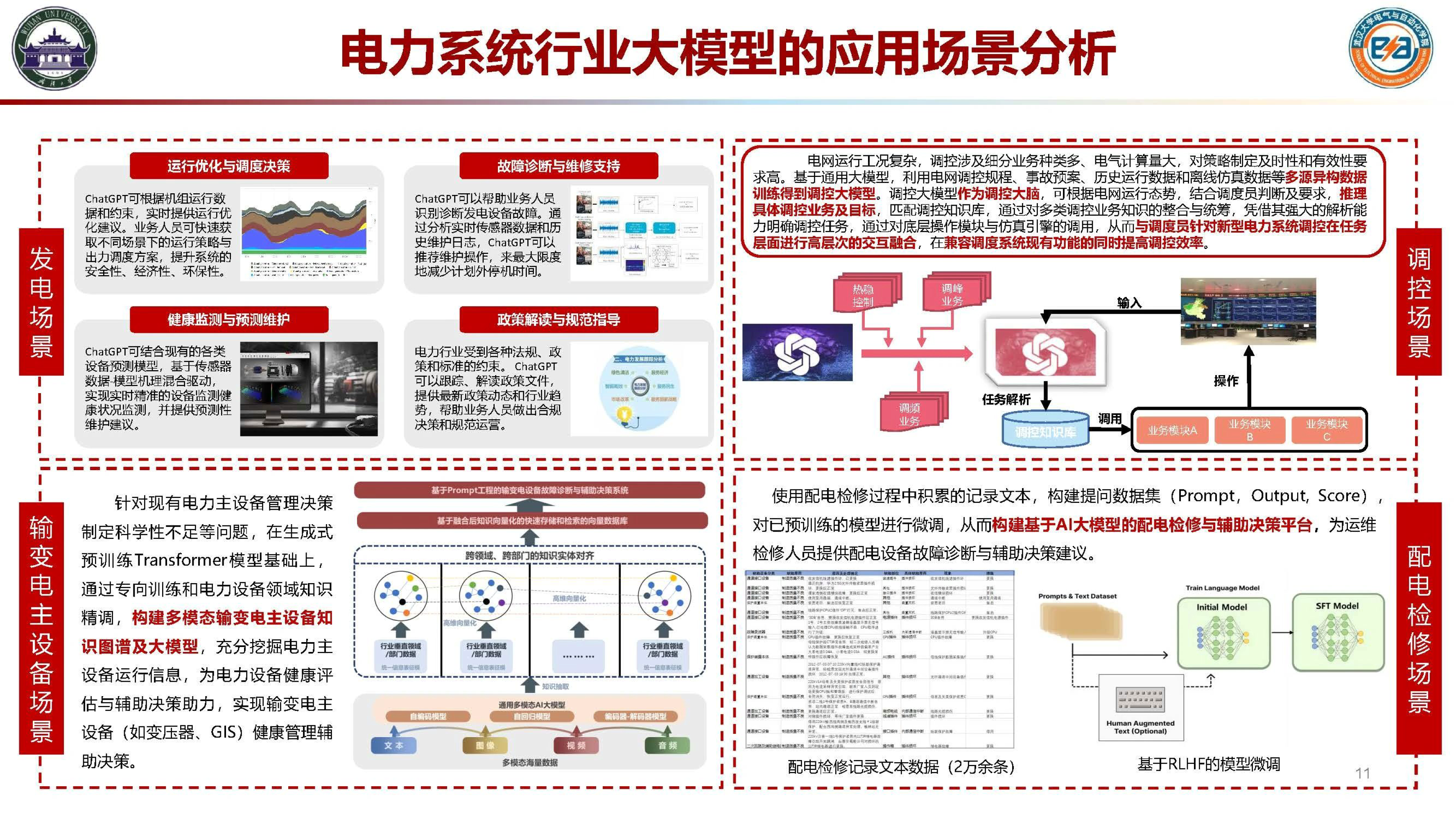 支持人工智能大模型广泛应用,支持人工智能大模型广泛应用的是什么