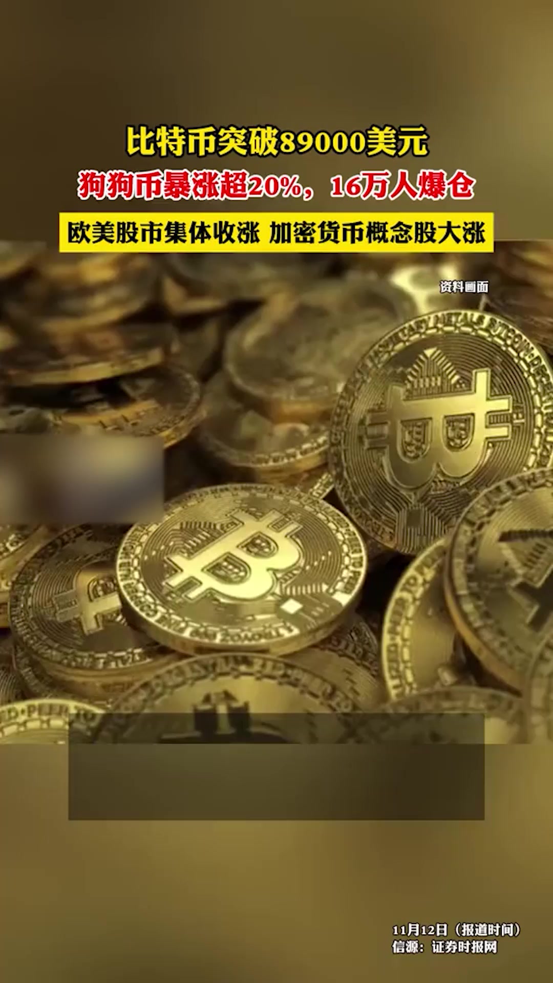 比特今日价格行情图,比特今日价格行情分析
