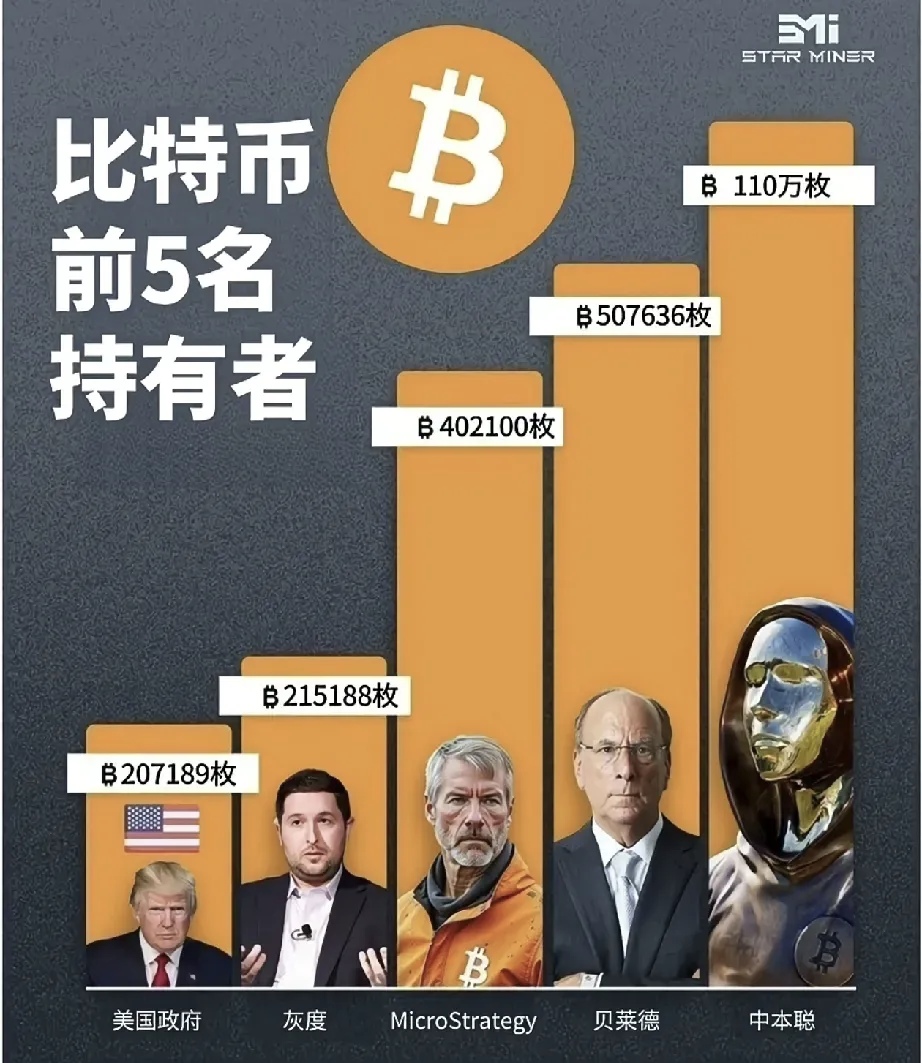 比特币买一手是多少美金,买一手比特币需要多少人民币