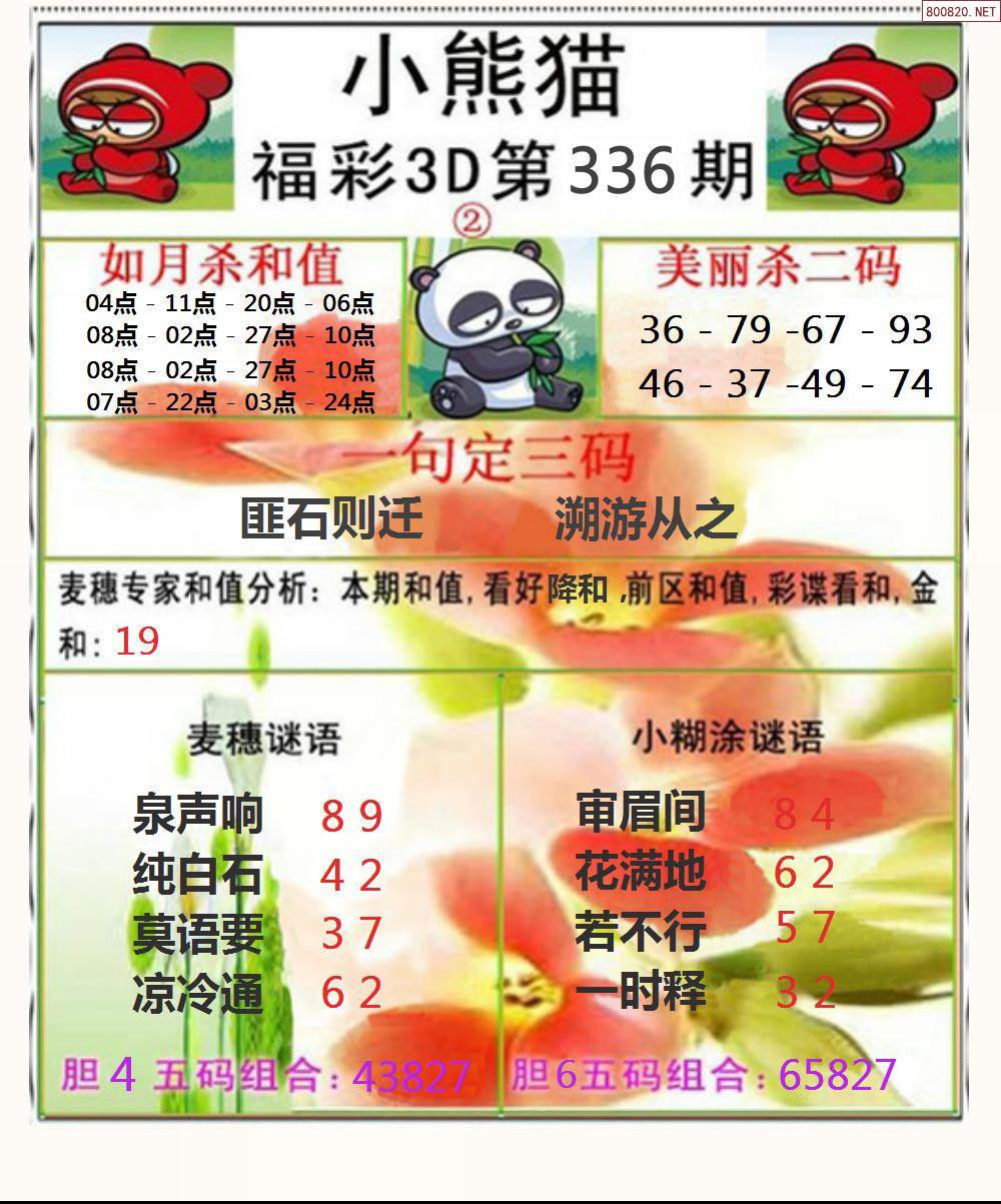 今期六字出玄机猜数字,今期生肖六字出代表数字几