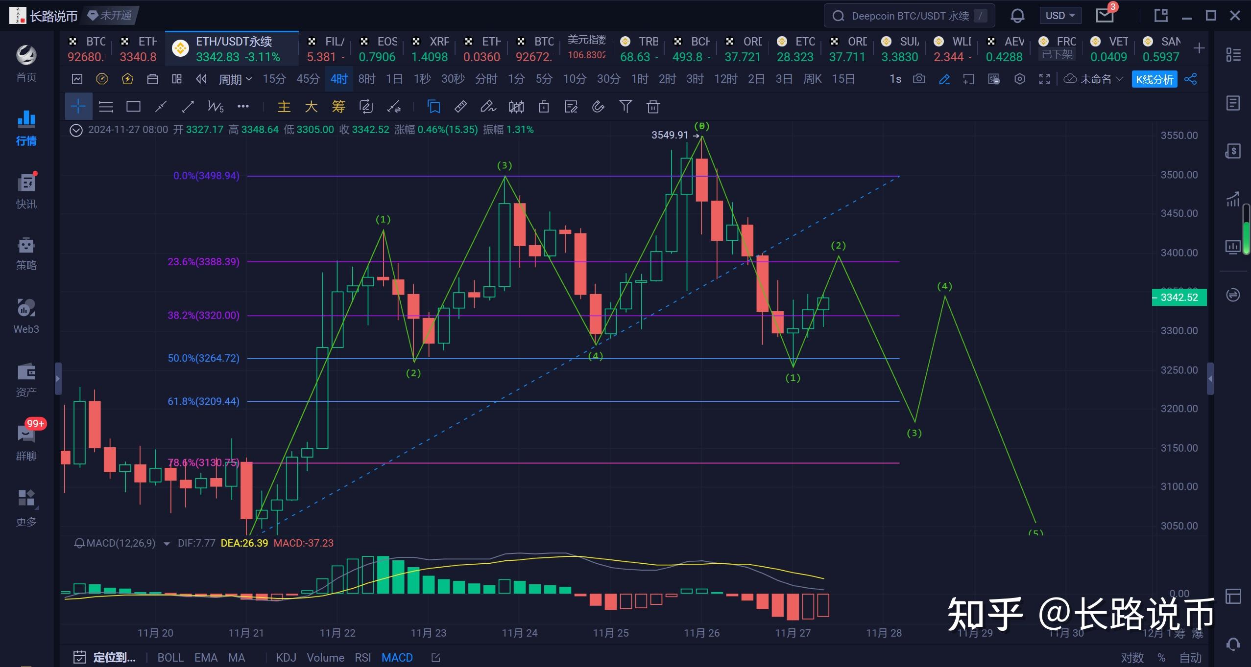 以太经典走势,以太经典2020年走势