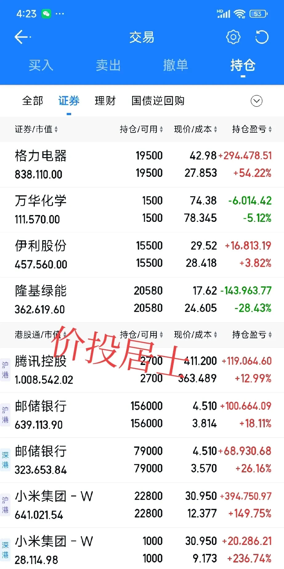 bi123数字货币行情,数字货币合约自动看盘软件