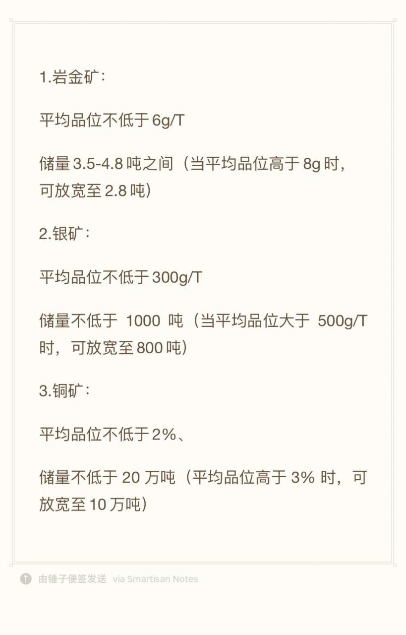 挖矿一天能赚多少钱,挖矿一天能赚多少钱啊