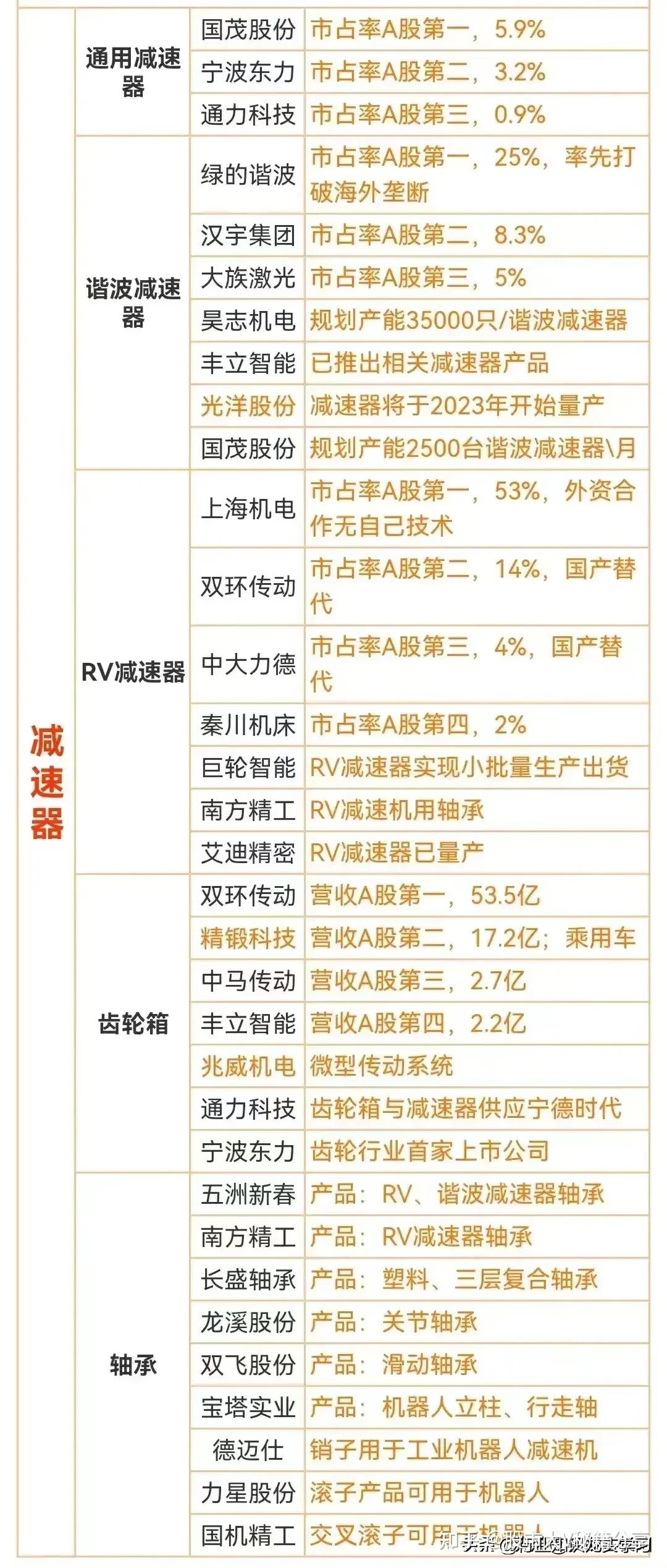 2024有望翻十倍的低价股票,2024有望翻十倍的低价股票吗