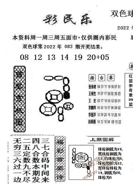 三六今期出头来,三六今期出头来指什么生肖