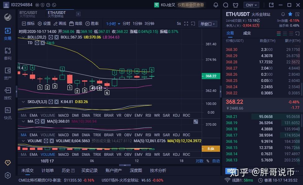 币见行情官网,币币行情最新消息