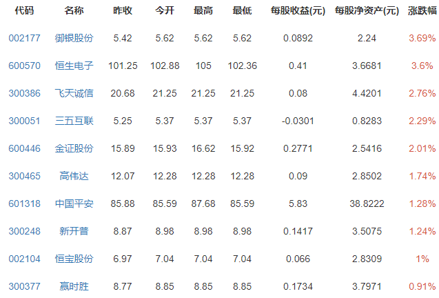 虚拟币今日价格行情最新,虚拟币今日价格行情最新消息