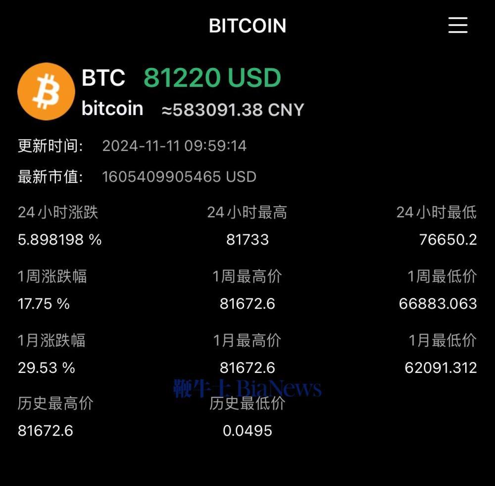 怎么查询自己名下有没有比特币,怎么查询自己名下有没有比特币账号