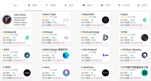 关于tokeneos注册多少钱的信息