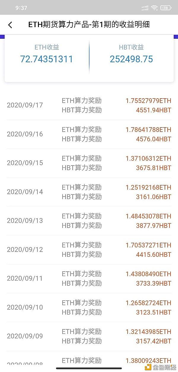 以太坊多少钱一枚现在,以太坊2021多少钱一枚