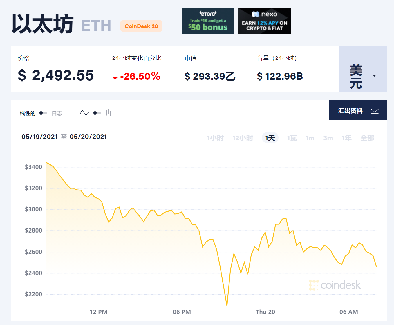 莱特币总量多少枚,莱特币总量有上限吗