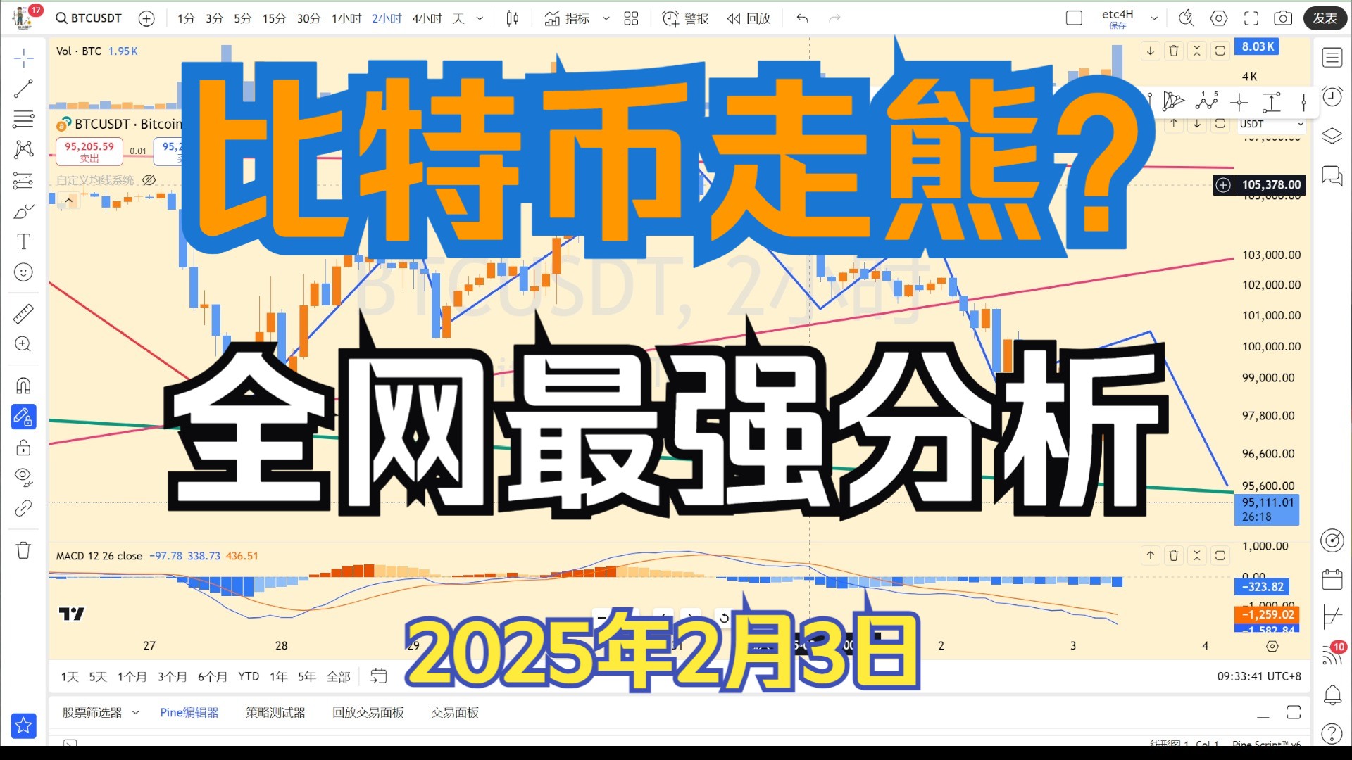 以太坊2025年能涨到多少,以太坊未来5年价格会达到10万吗?