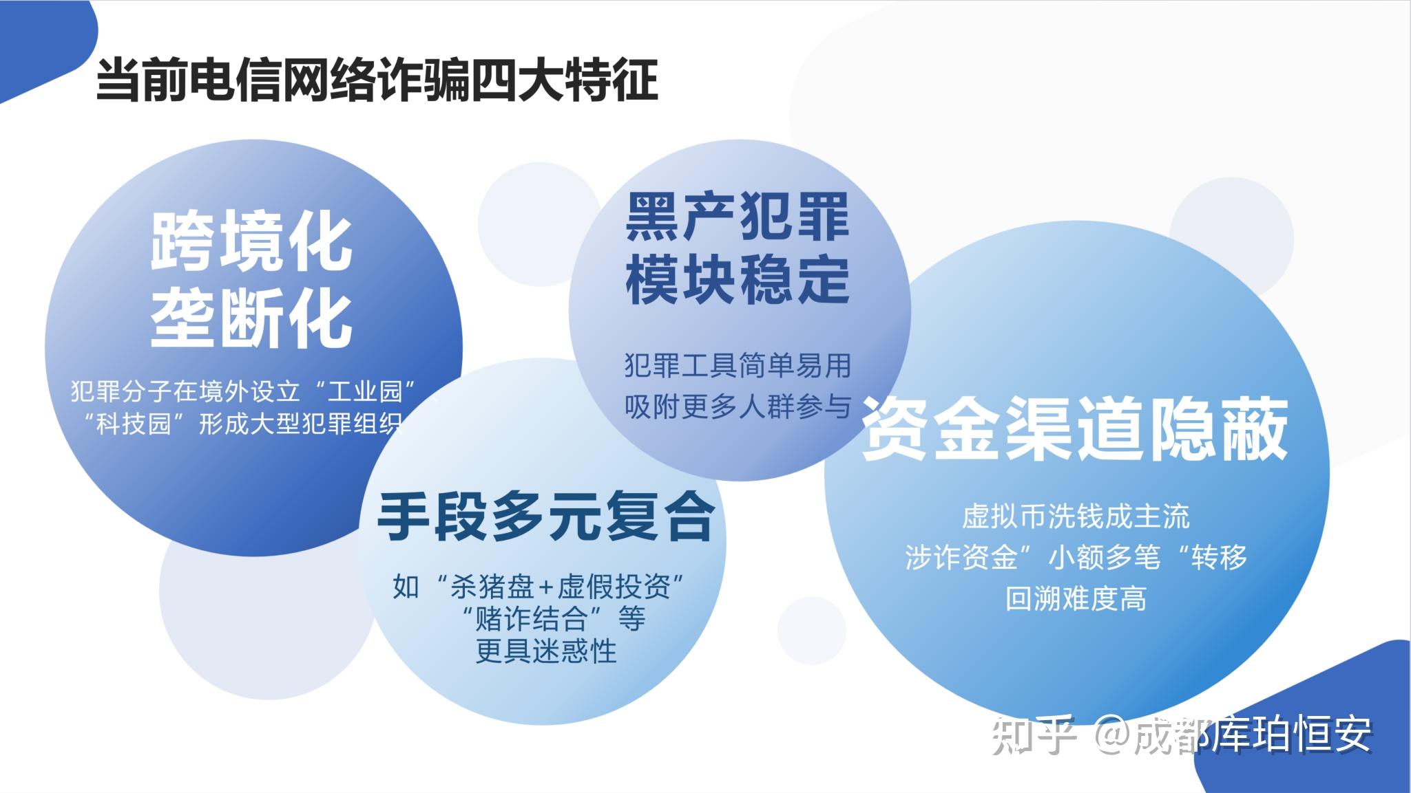 虚拟币能兑现吗,虚拟币可以提现吗