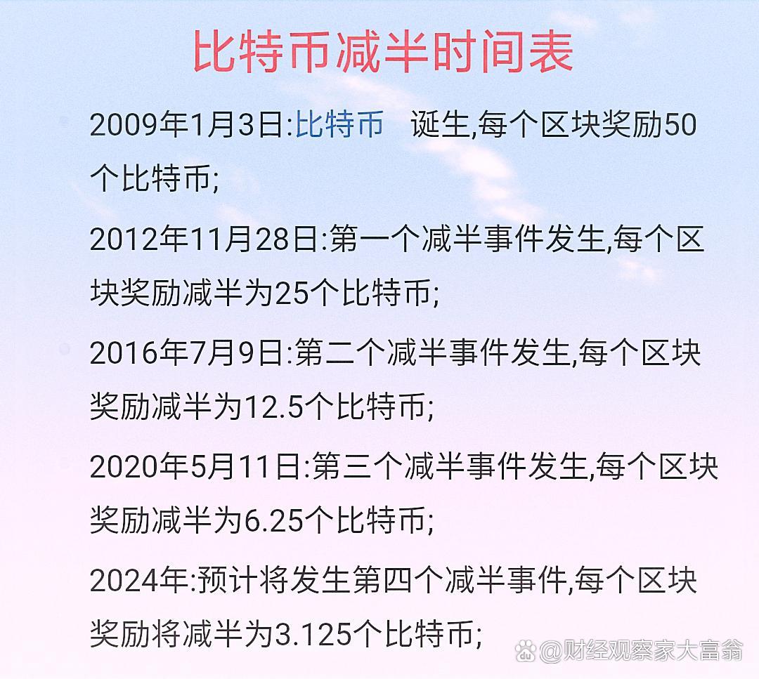未来最牛的3个币,狗狗币2025会涨到多少