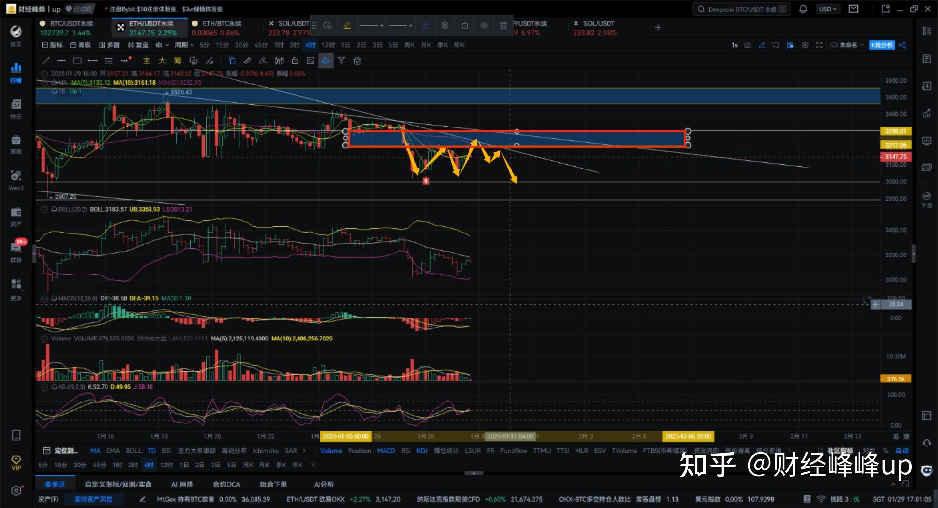 以太坊最新消息今天走势,以太坊最新价格行情k线图