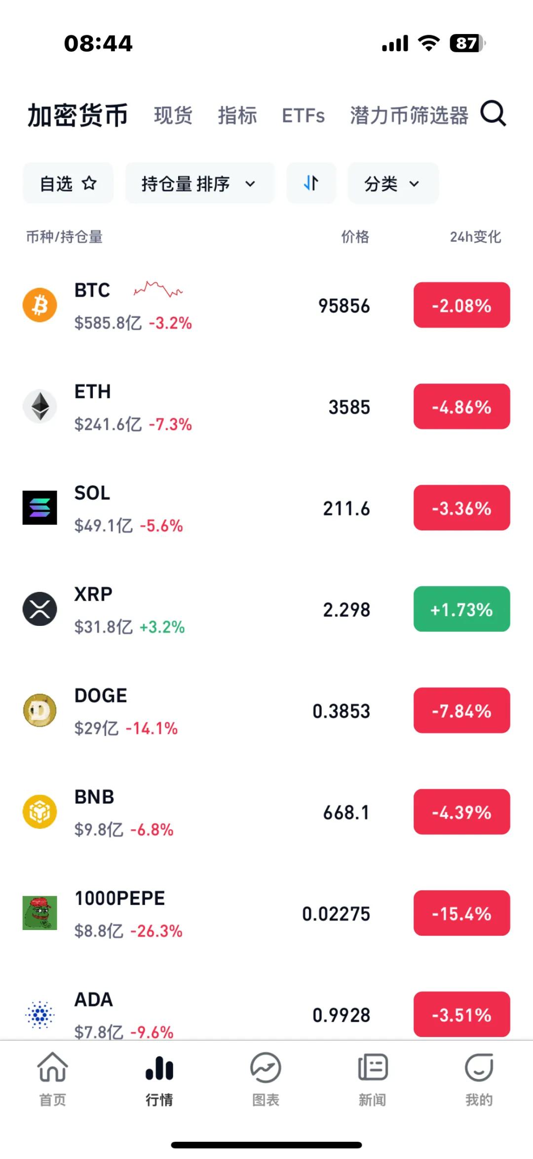 以太坊新浪,以太坊新浪财经