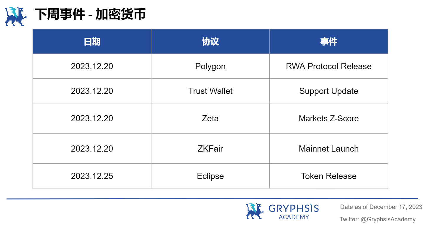 ledger硬件钱包安全吗,ledger钱包使用中文手册
