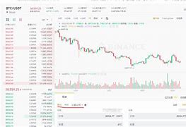 关于sidra币上交易所了吗的信息
