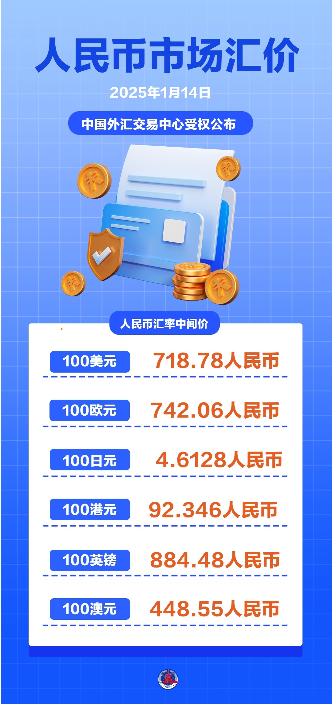 虚拟币行情价格表,虚拟币市场最新价格