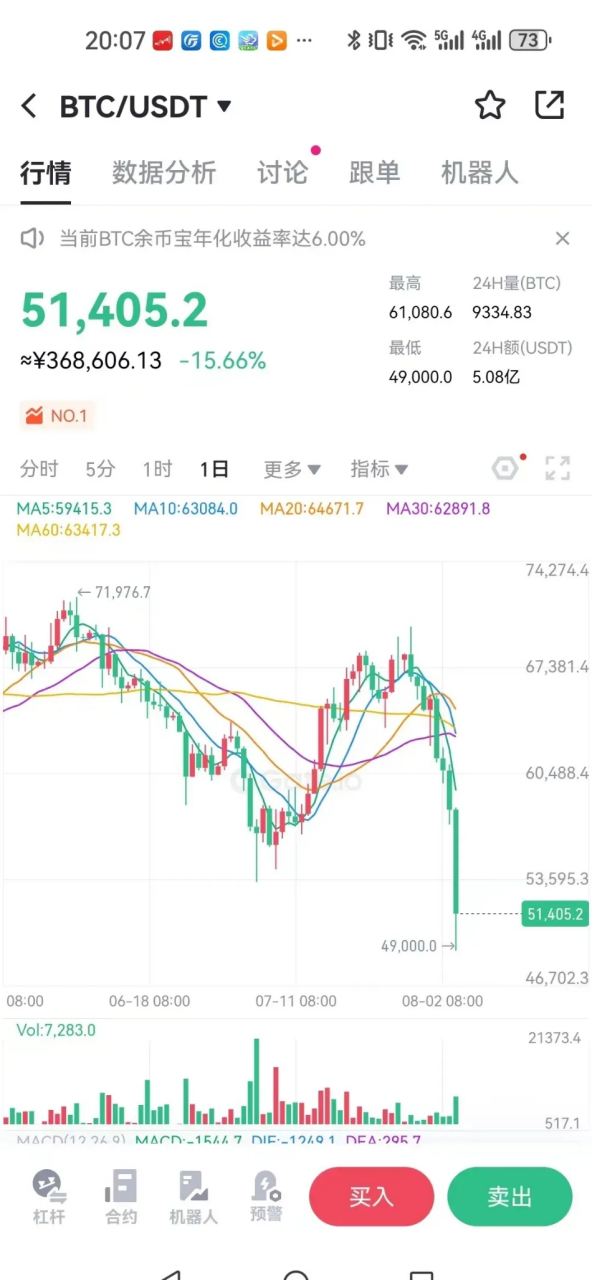 虚拟币有关的股票,虚拟币有关的股票有哪些