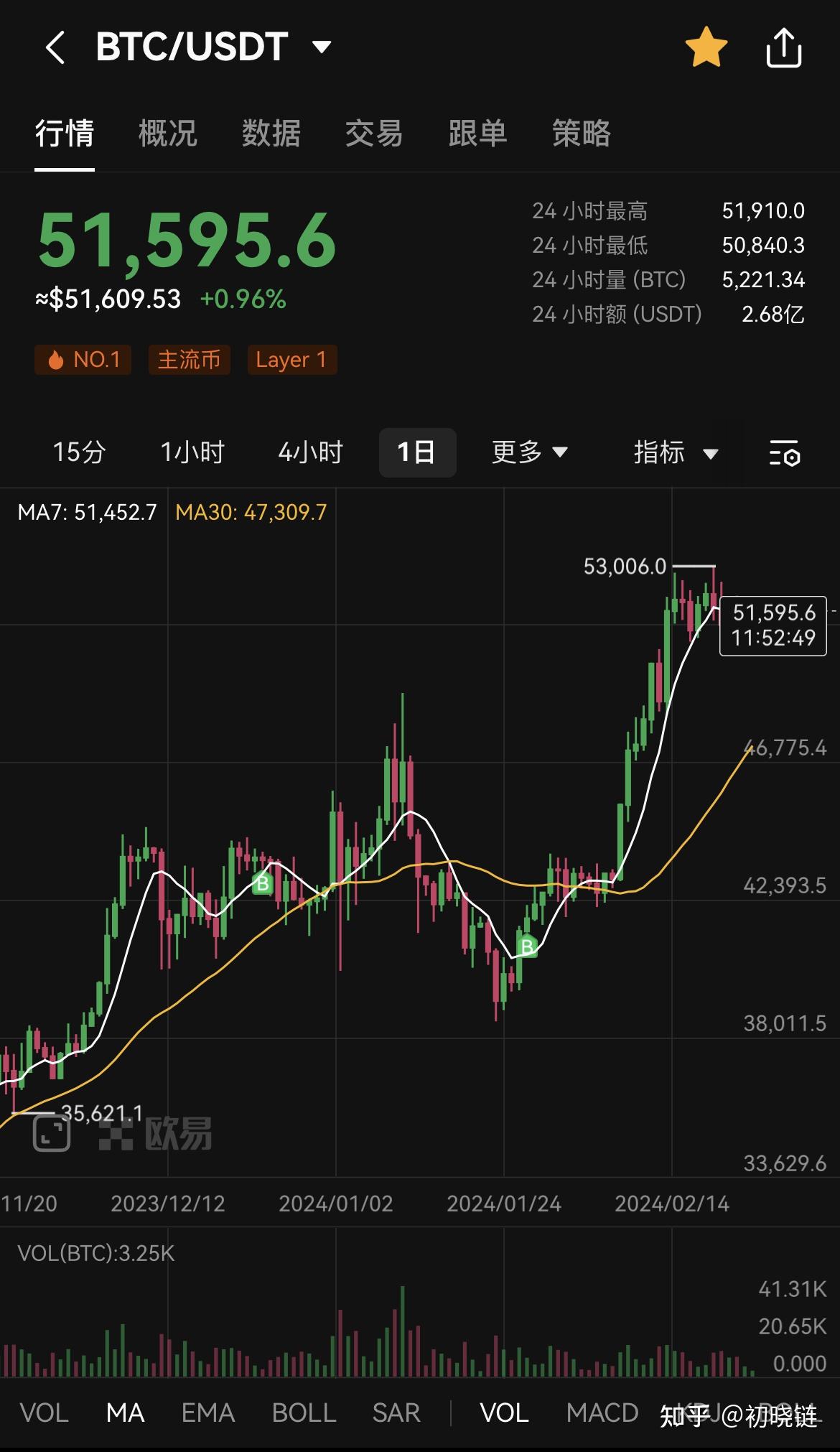 虚拟货币价位高,虚拟货币价值认定