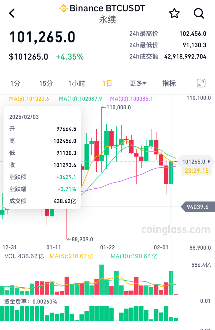 虚拟币排名前十价格是多少,虚拟币排名前十价格是多少钱