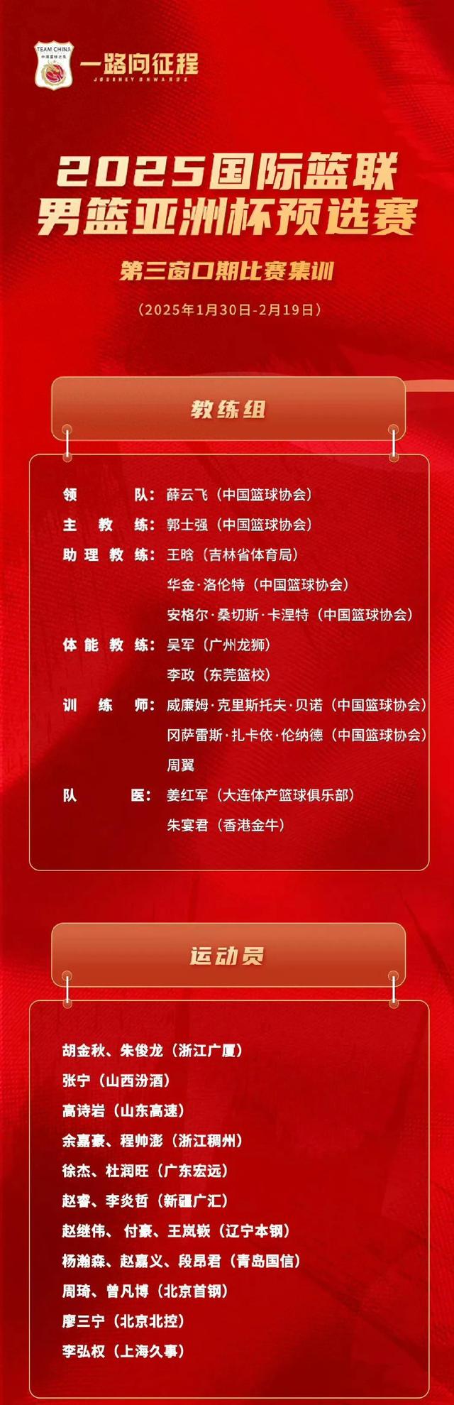 CBA公示外援优先续约权名单,cba公示外援优先续约权名单最新