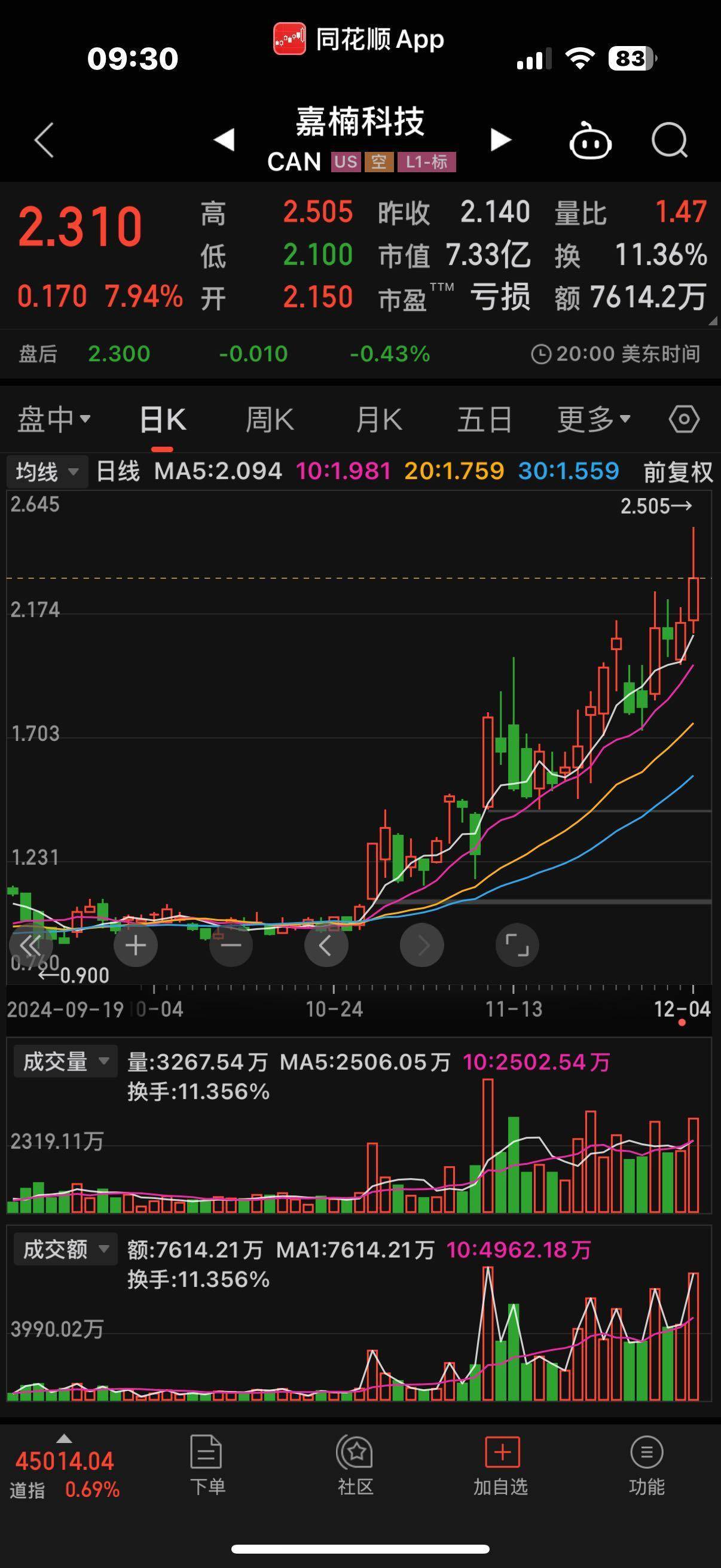 金色财经比特币实时行情,比特币btc行情金色财经