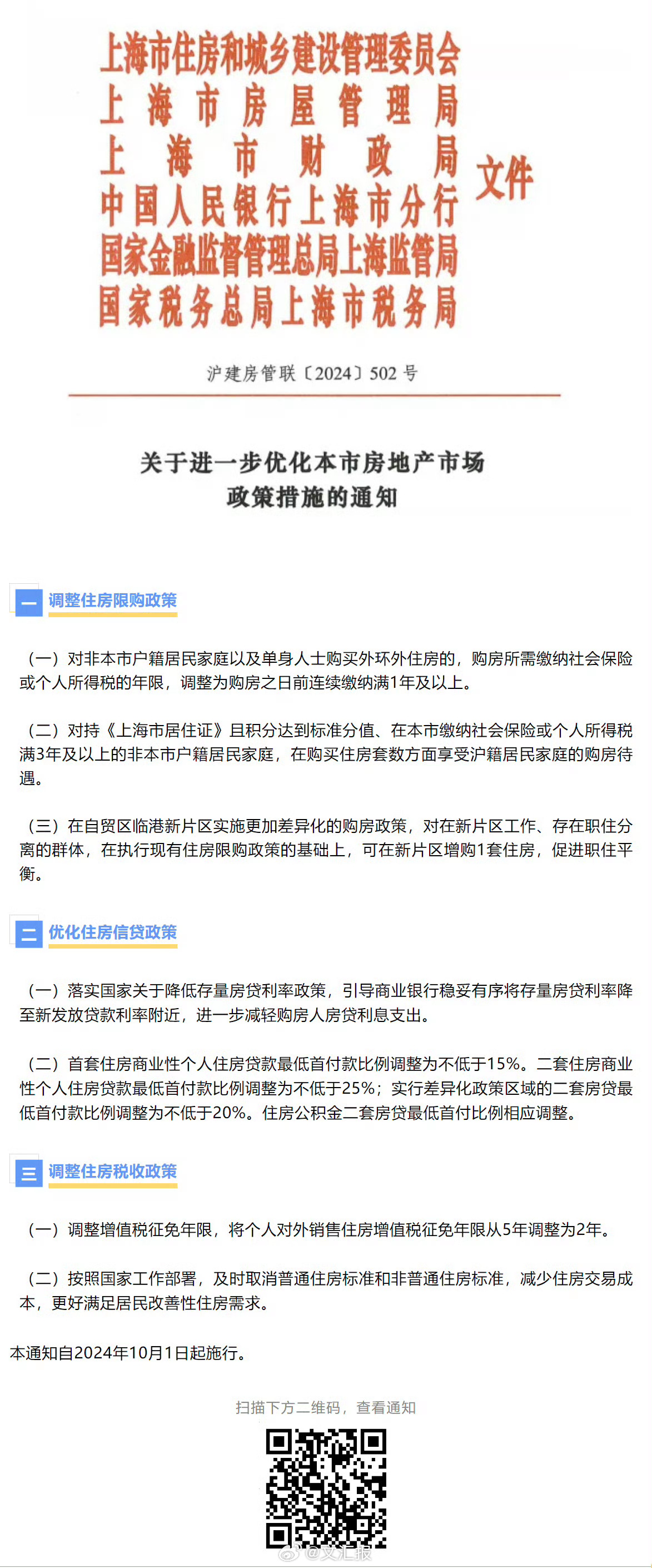 政府工作报告谈房地产市场,政府对房地产行业的调控措施