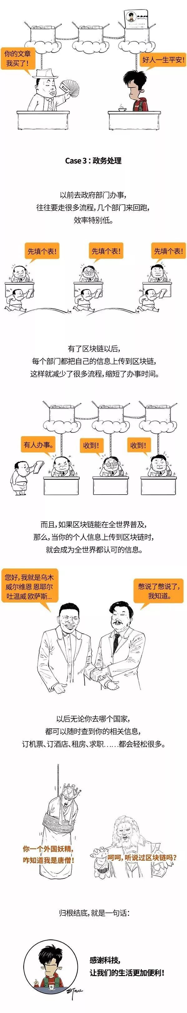 区块链最简单易懂的解释,区块链最简单易懂的解释是什么