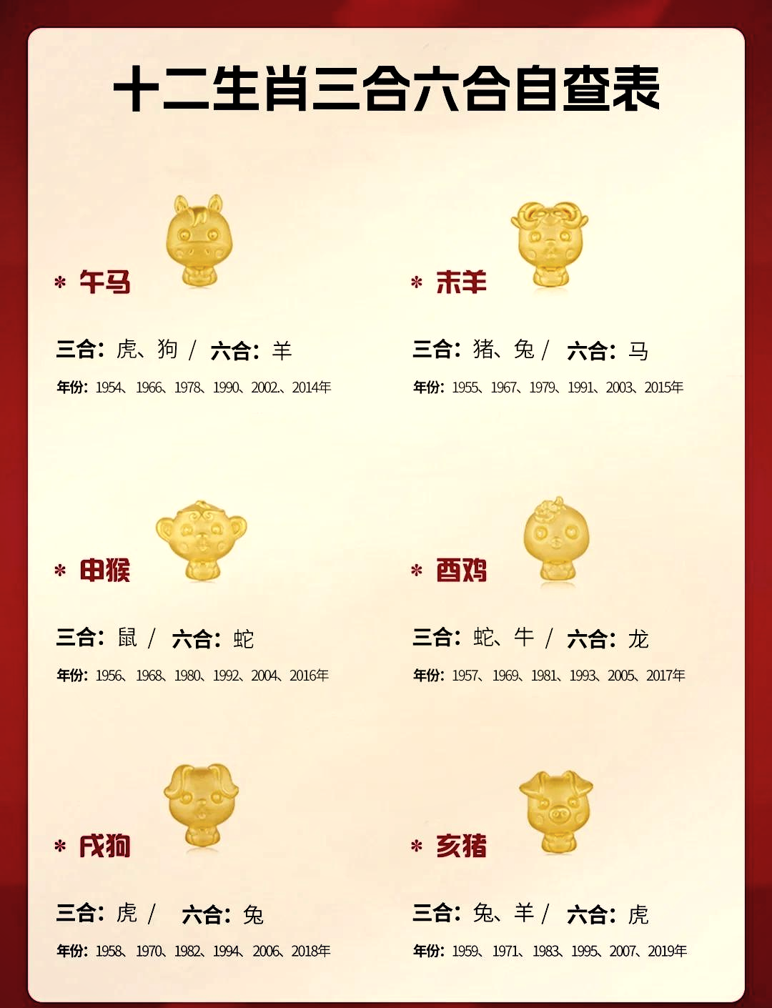 关于星期六晚上出什么生肖的信息