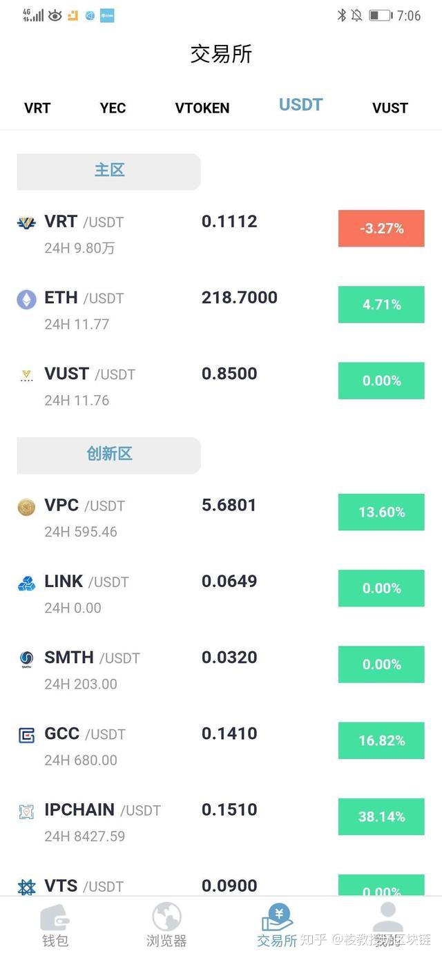浙江usdt搬砖案,usdt搬砖会不会被骗