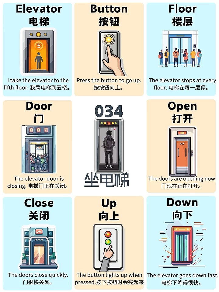梯子英语,梯子英语怎么说
