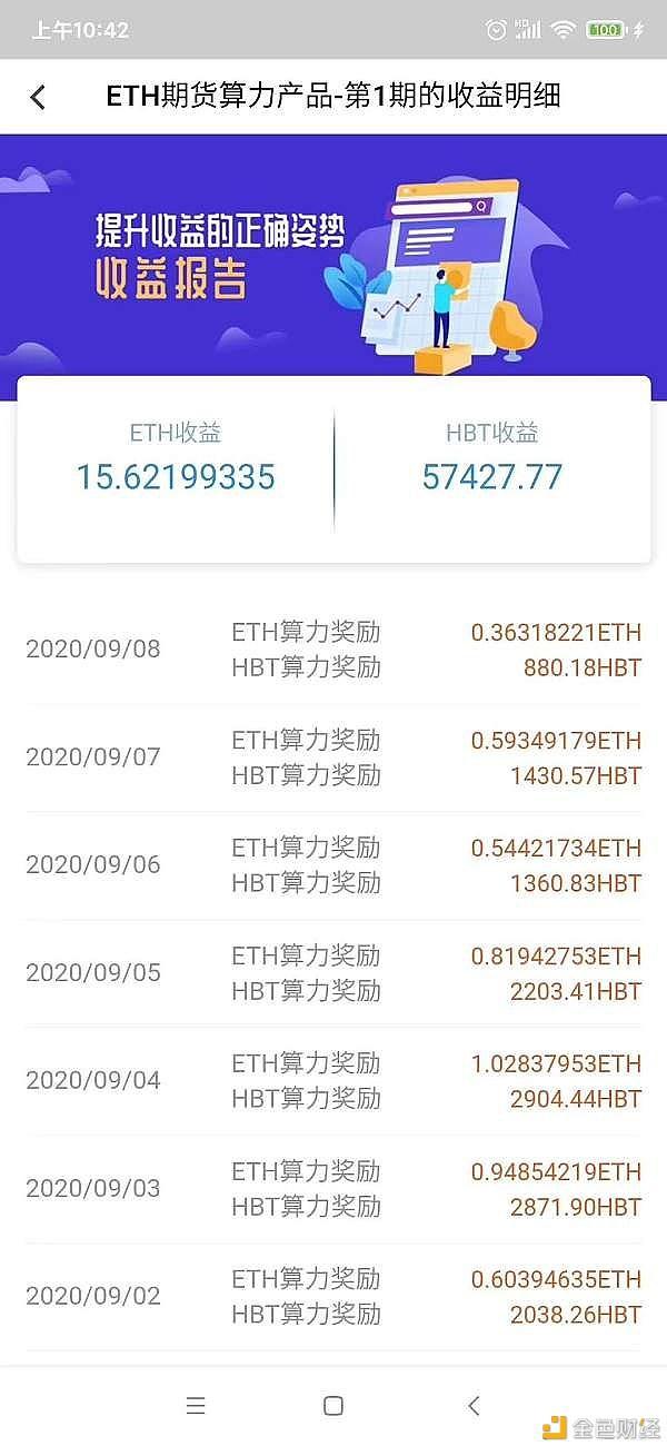 比特币业务员违法吗,十年前买了20个比特币
