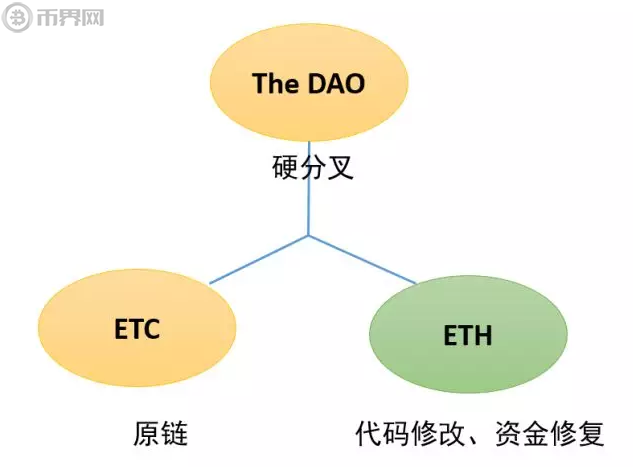 以太经典中文官网,以太经典app最新下载