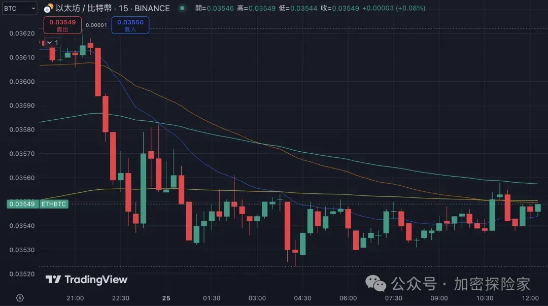 以太坊最高涨到多少一枚,以太坊最高的时候价值多少