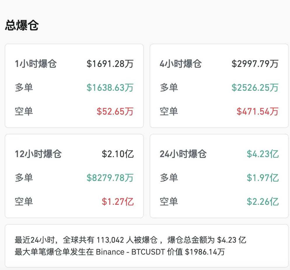 coinbase交易所官网,Coinbase交易所官网下载