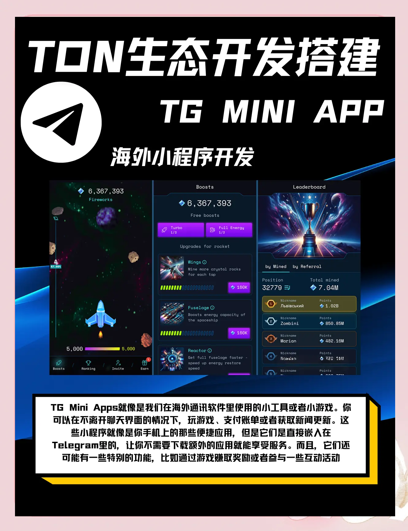 关于www.tg.cn的信息