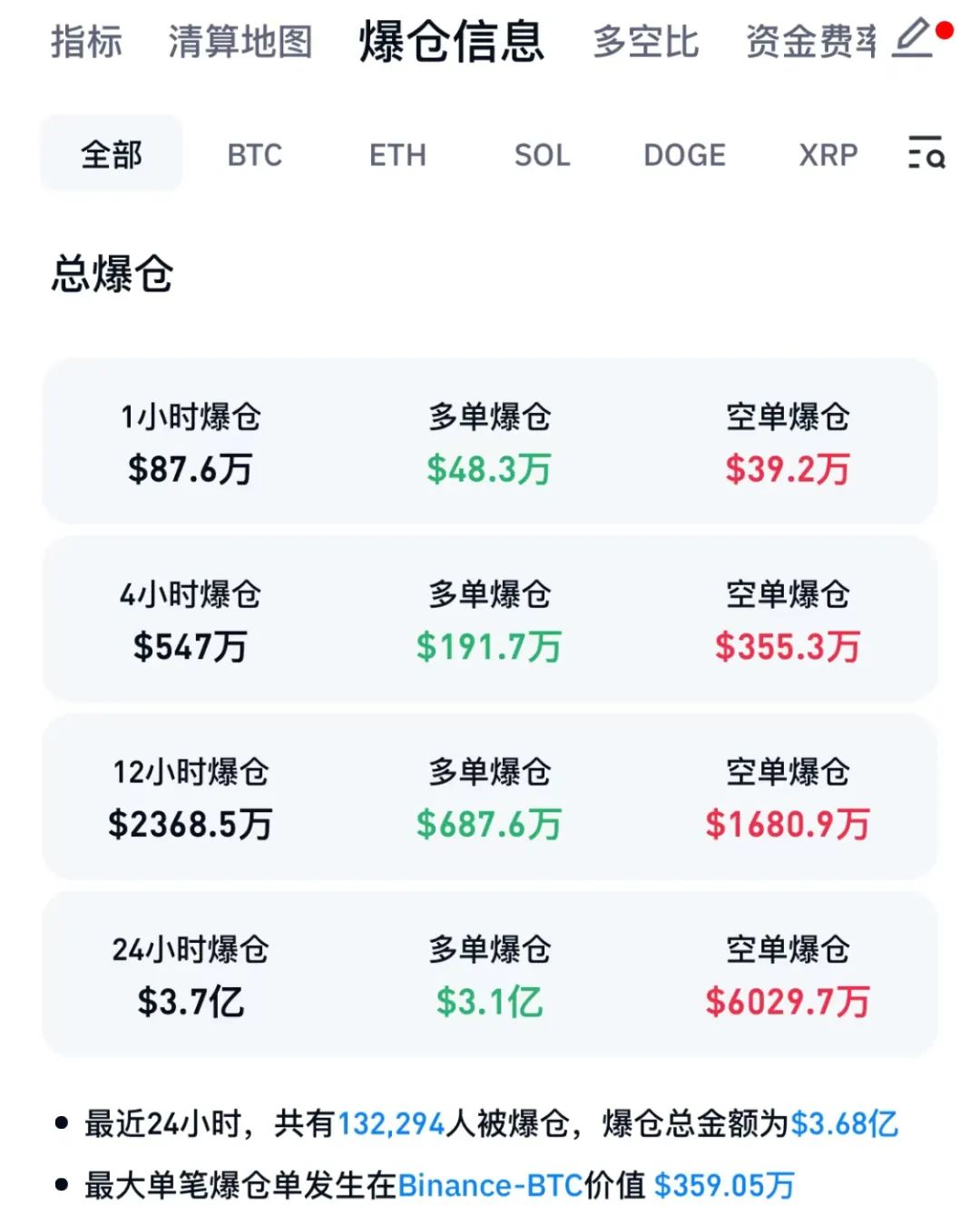 炒虚拟币犯法吗知乎,炒虚拟币赚的钱合法吗