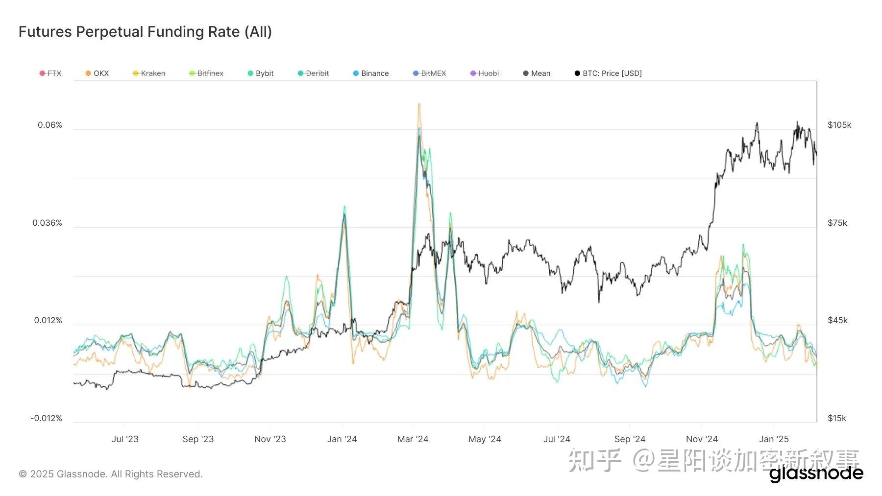 以太坊价格今日行情图,以太坊价格今日行情 买卖