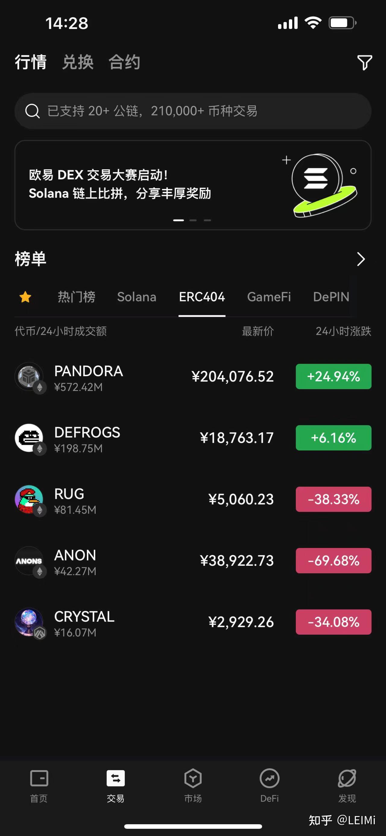 币圈大佬身价,币圈大佬身价多少亿