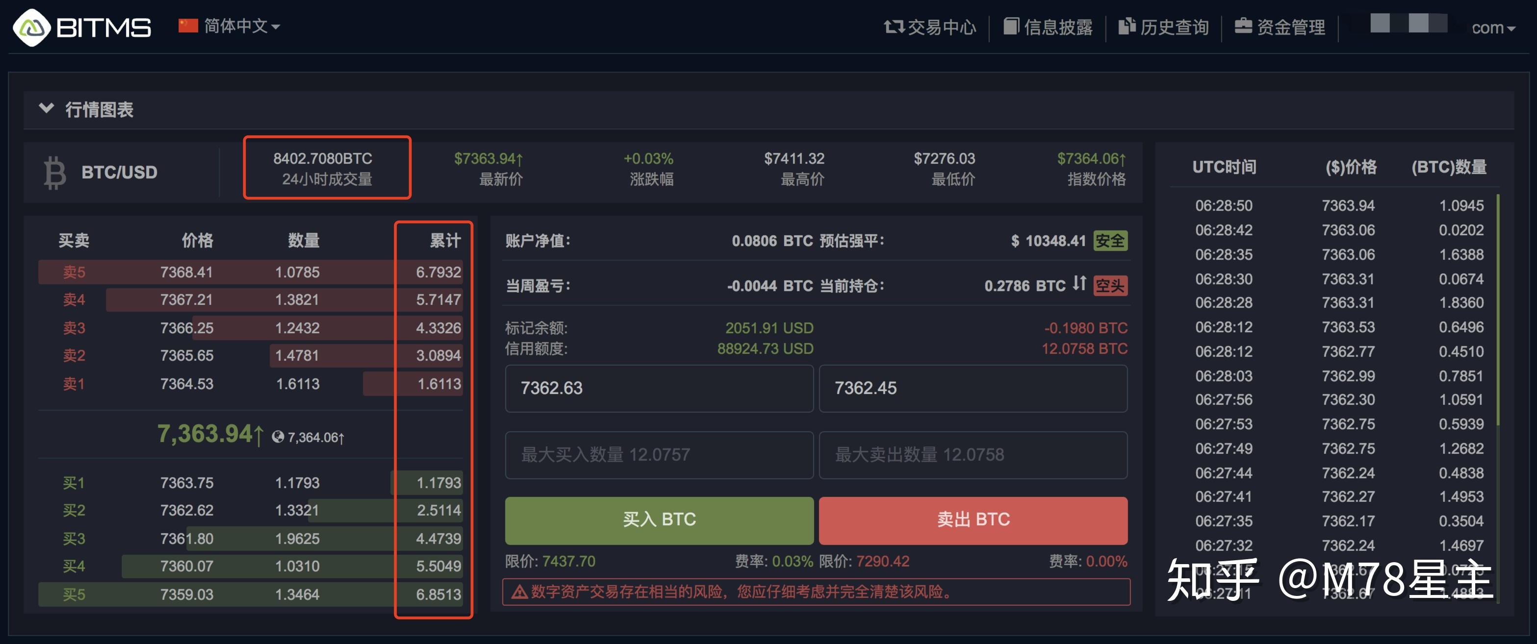 中币交易所现状,中币2025回归最新消息