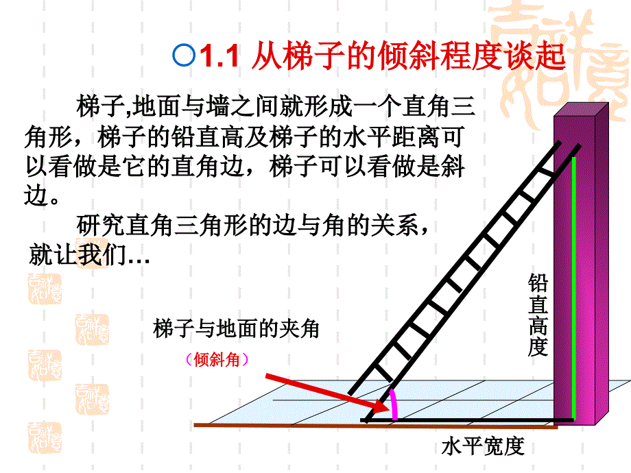 梯子与地面的夹角以多少度为宜,使用梯子时梯子与地面的夹角以多少度为宜