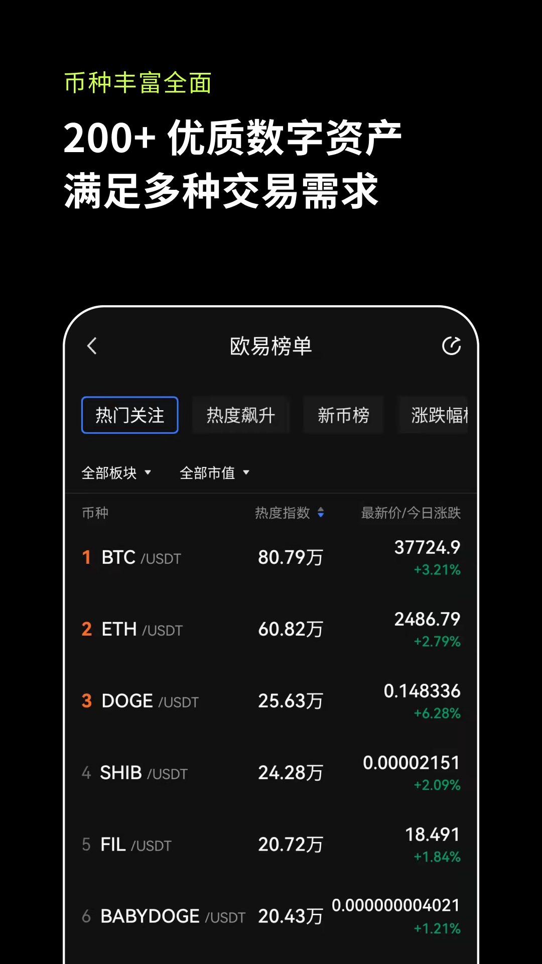 虚拟钱包app排行榜,虚拟钱包app排行榜前十名