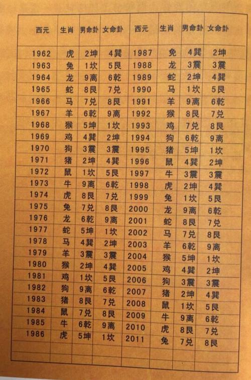 今期生肖六七加猜一数字,今期生肖六七开是什么意思