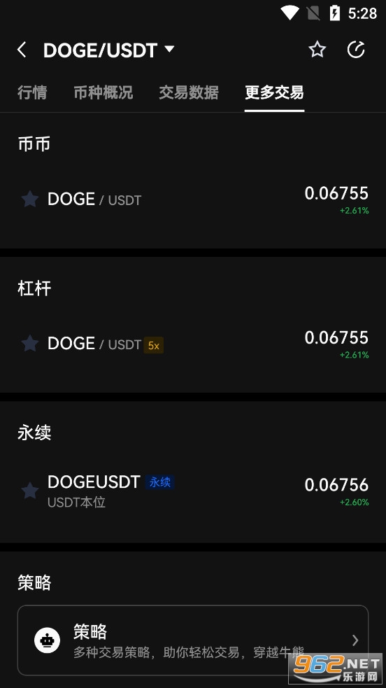 狗狗币行情,狗狗币行情实时走势图