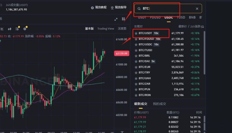比特币今日预测,比特币最新预测价格